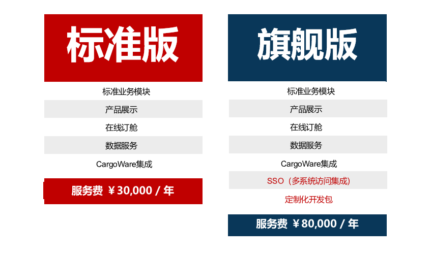 周年福利 | 门徒娱乐 Day倒计时开启，全线产品巨惠来袭