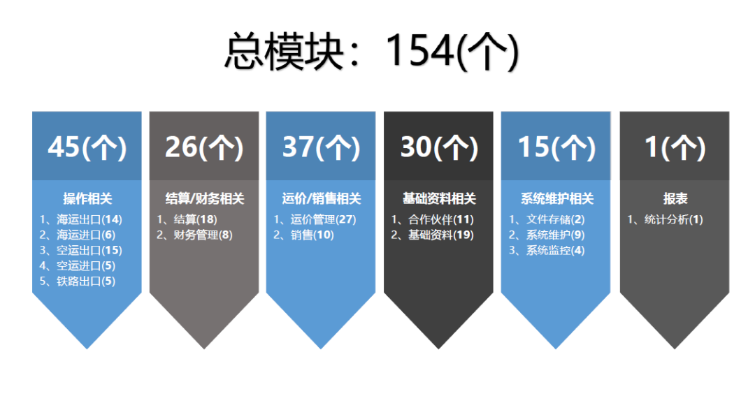 门徒平台系统H5全面升级：耗时700+天，门徒娱乐创造了一个“不可能”的奇迹