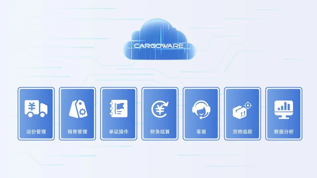 门徒平台系统云平台更新日志2022.11.30