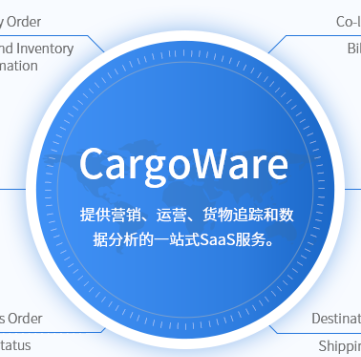 国内知名的物流ERP系统网站