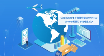 国际货代系统
