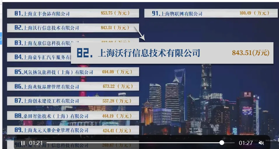 小型国际货代系统-门徒娱乐旗下的门徒平台国际货代系统通过一系列策略和方法，成功地实现了这一平衡