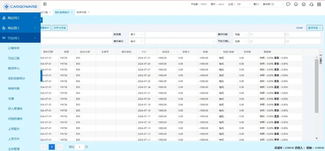 内贸货代软件-Cargoware系统以其灵活性和可定制性被市场认可