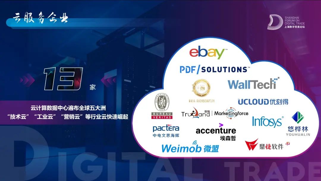 跨境电商物流软件-门徒娱乐的管理层仪表盘支持高度定制化