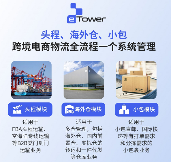 跨境物流管理系统多语言版本支持