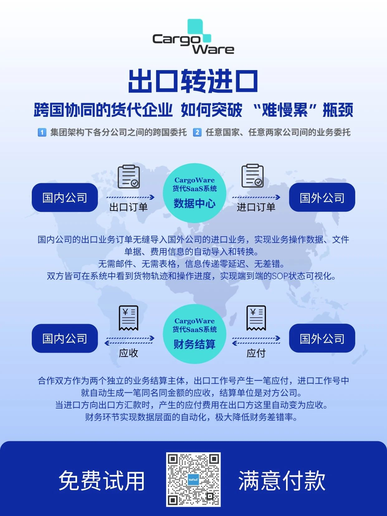 星辰国际牵手门徒平台云系统，一键通联中非业务，让跨国协同 “零壁垒”