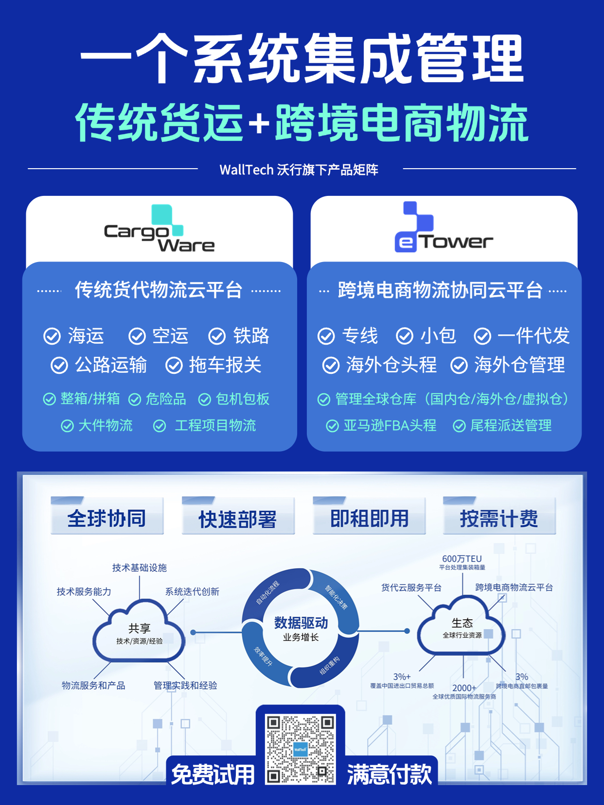 深圳美吉瑞签约 门徒娱乐 云平台：让跨境小包全链路效率提升