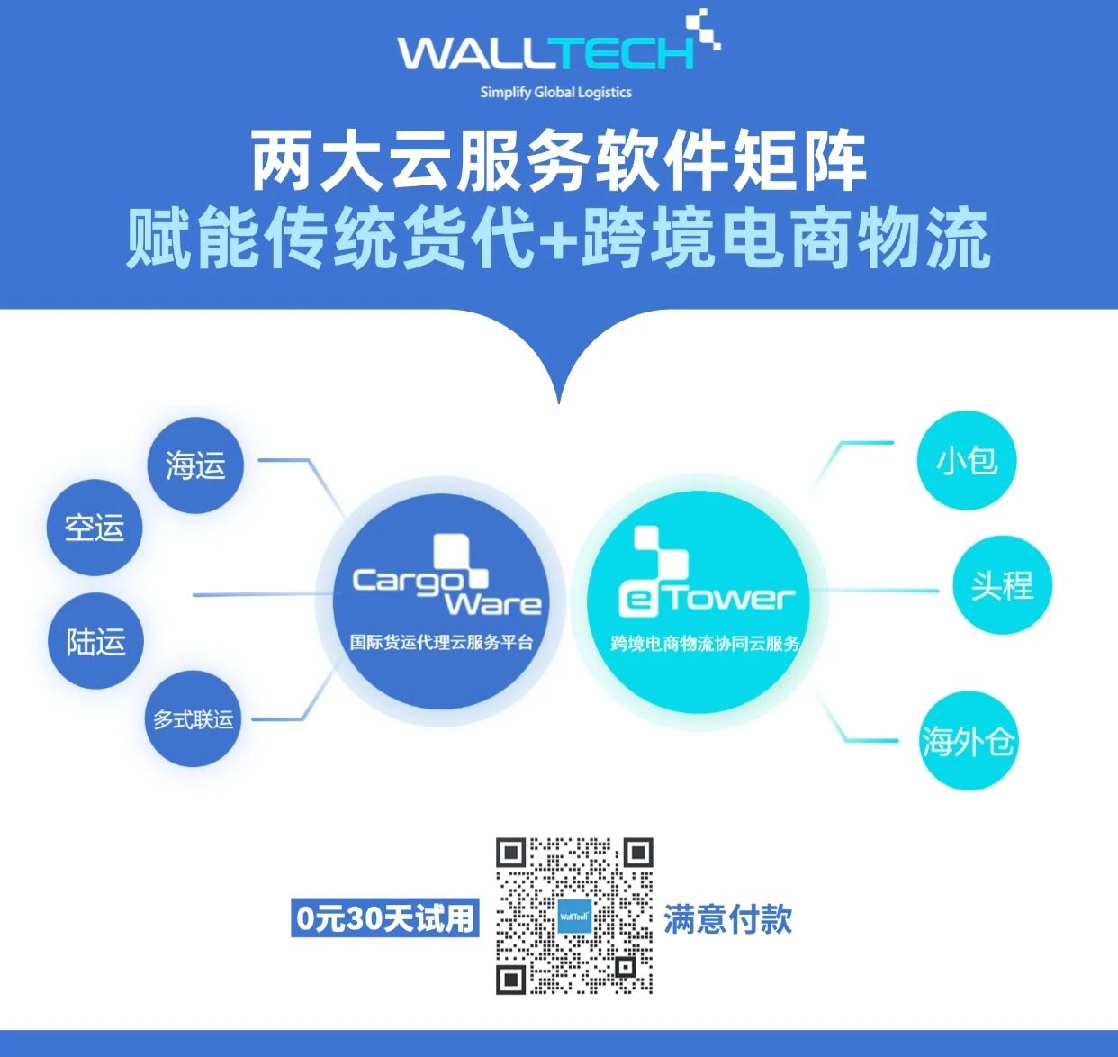 OCSL 签约 门徒平台 货代系统，加码东非物流服务升级
